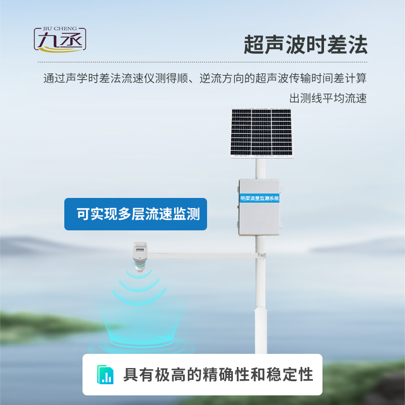 時差法明渠流量監測系統介紹