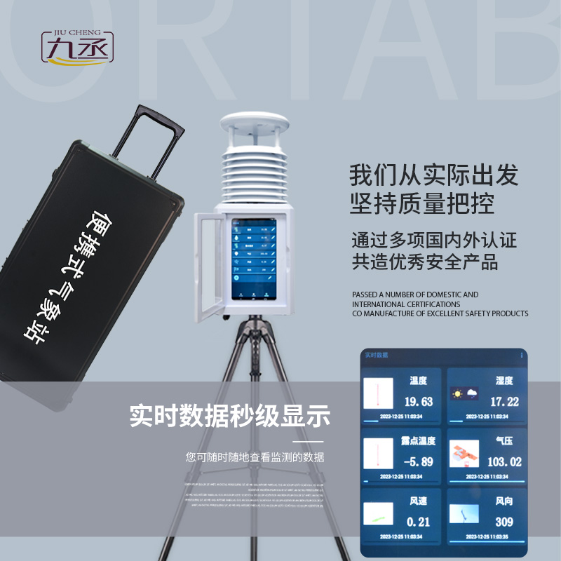 便攜式環境監測站，應急救援也需要它！