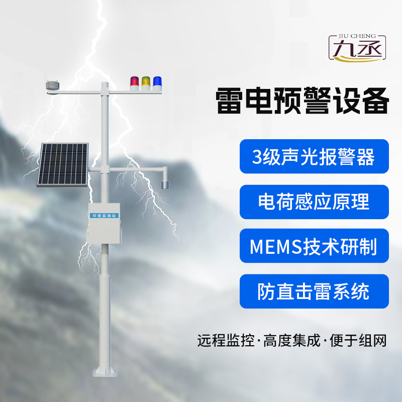 雷電預警設備，雷雨天保護煤礦等生產場所